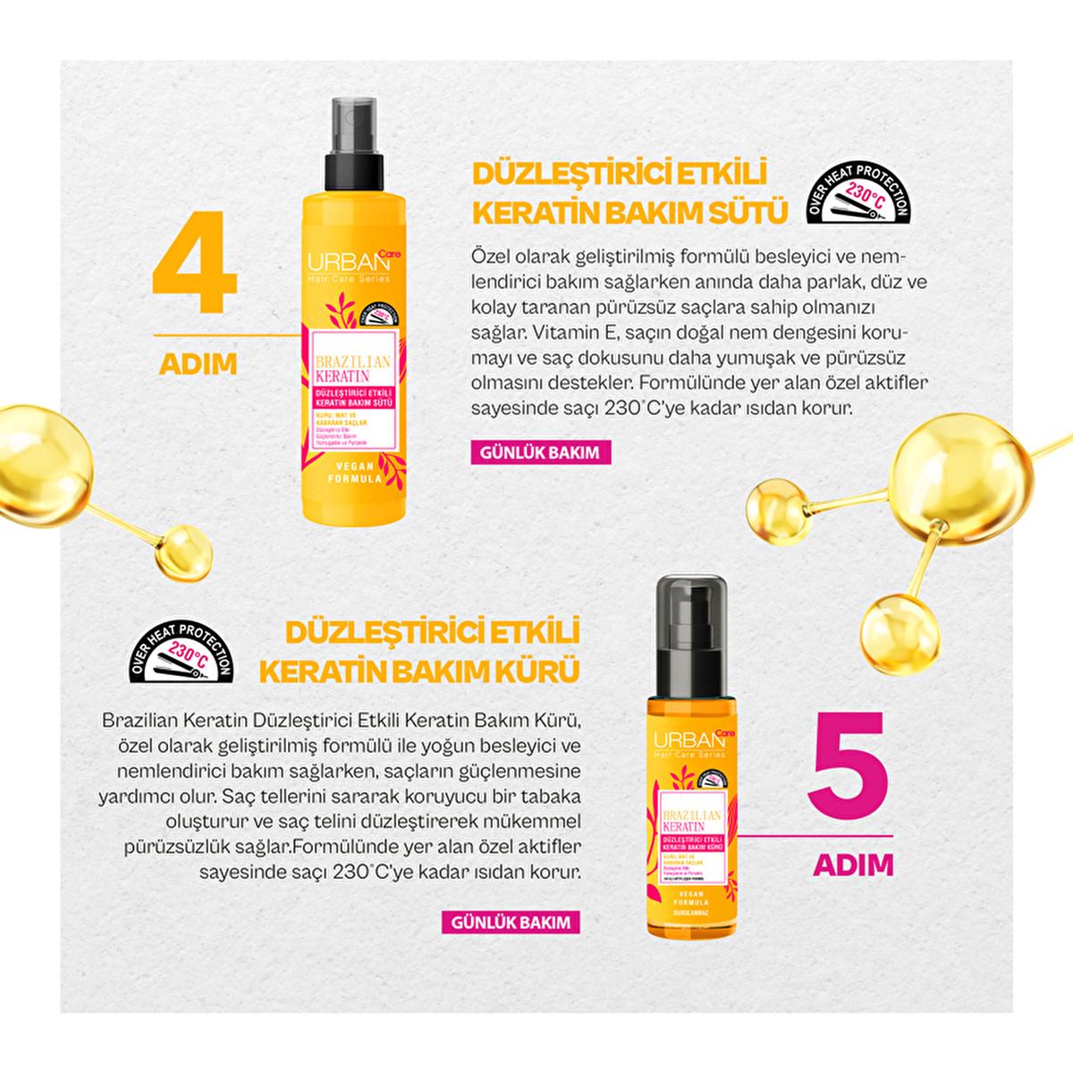 Urban Care Brazilian Keratin Hair Care Product - Nourishing, Smoothing, and Heat Protecting Serum for Manageable Hair Urban Care Keratin Serum for Smooth Hair Keratin Hair Care, Brazilian Keratin Treatment, Hair Smoothing Serum, Vegan Hair Products, Natural Hair Care, Hair Nourishment, Moisturizing Hair Serum, Heat Protecting Serum, Manageable Hair, Hair Health, Vegan Hair Care, Dermatologically Tested Hair Products