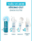 Ducray Keracnyl Cleansing Gel for Acne-Prone Skin - Gentle, Non-Drying, Myrtacine Enriched - 13.53 fl oz Ducray Keracnyl Cleansing Gel for Acne-Prone Skin cleansing gel for acne-prone skin, Ducray Keracnyl, non-drying cleanser, Myrtacine, acne skin care, gentle cleansing, skincare for oily skin, acne treatment, skincare routine, dermatologically tested, non-comedogenic, fragrance-free, skincare essentials