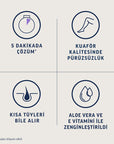 Veet Hair Removal Cream Spray for Sensitive Skin - 5.07 fl oz, Long-Lasting Smoothness Veet Hair Removal Cream Spray - Sensitive Skin Solution hair removal cream spray, sensitive skin hair removal, Veet hair removal products, long-lasting hair removal, easy hair removal spray, body hair removal, leg hair removal, smooth skin, Aloe Vera, Vitamin E, hair removal for sensitive skin, hair removal solutions