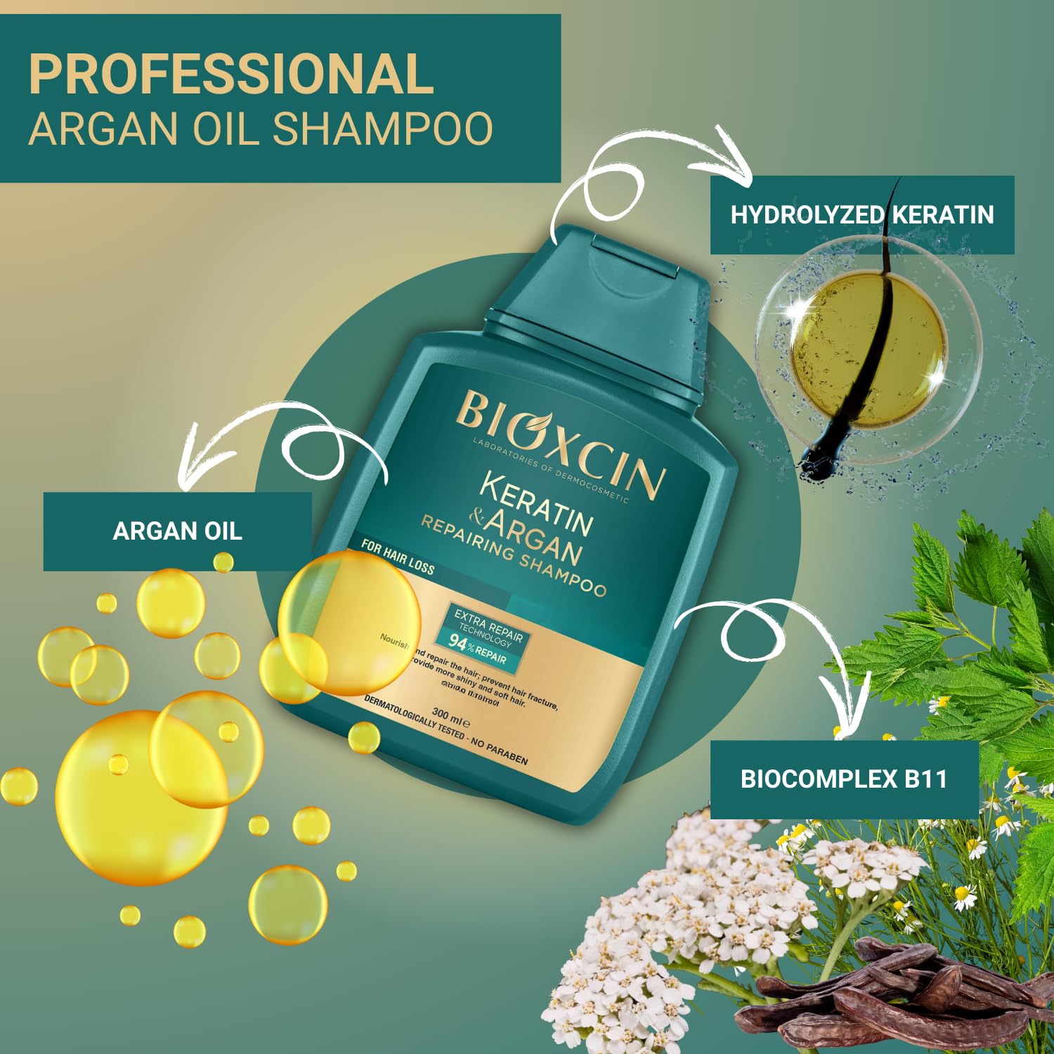 Bioxcin Keratin &amp; Argan Repair Shampoo - Nourishes &amp; Repairs Damaged Hair, 300ml