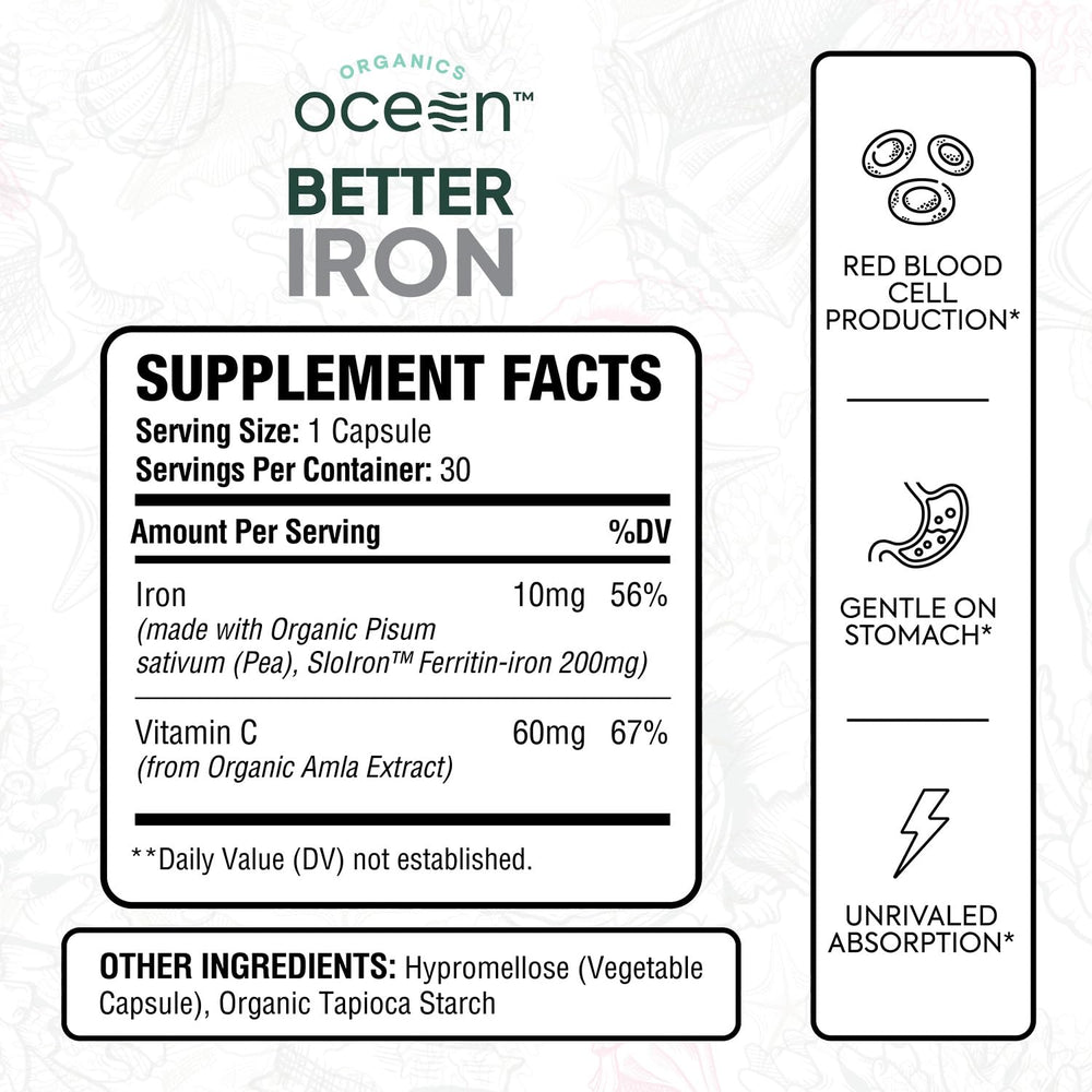 Ocean Methyl Folat - 30 Tablet Folic Acid Supplement - image 4