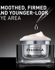 Filorga NCEF Reverse Eyes Cream 15ml - Anti-Aging Eye Cream with Caffeine & Peptides