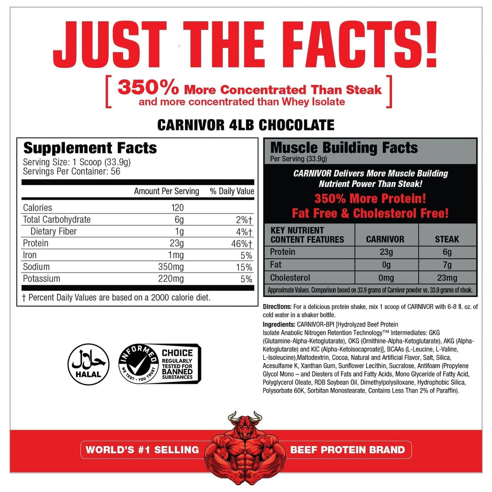 MuscleMeds Carnivor Beef Protein Isolate 2072 gr