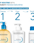 Bioderma Atoderm Intensive Gel Creme - Moisturizing Gel Cream for Dry Skin Relief, Gentle for Babies & Adults