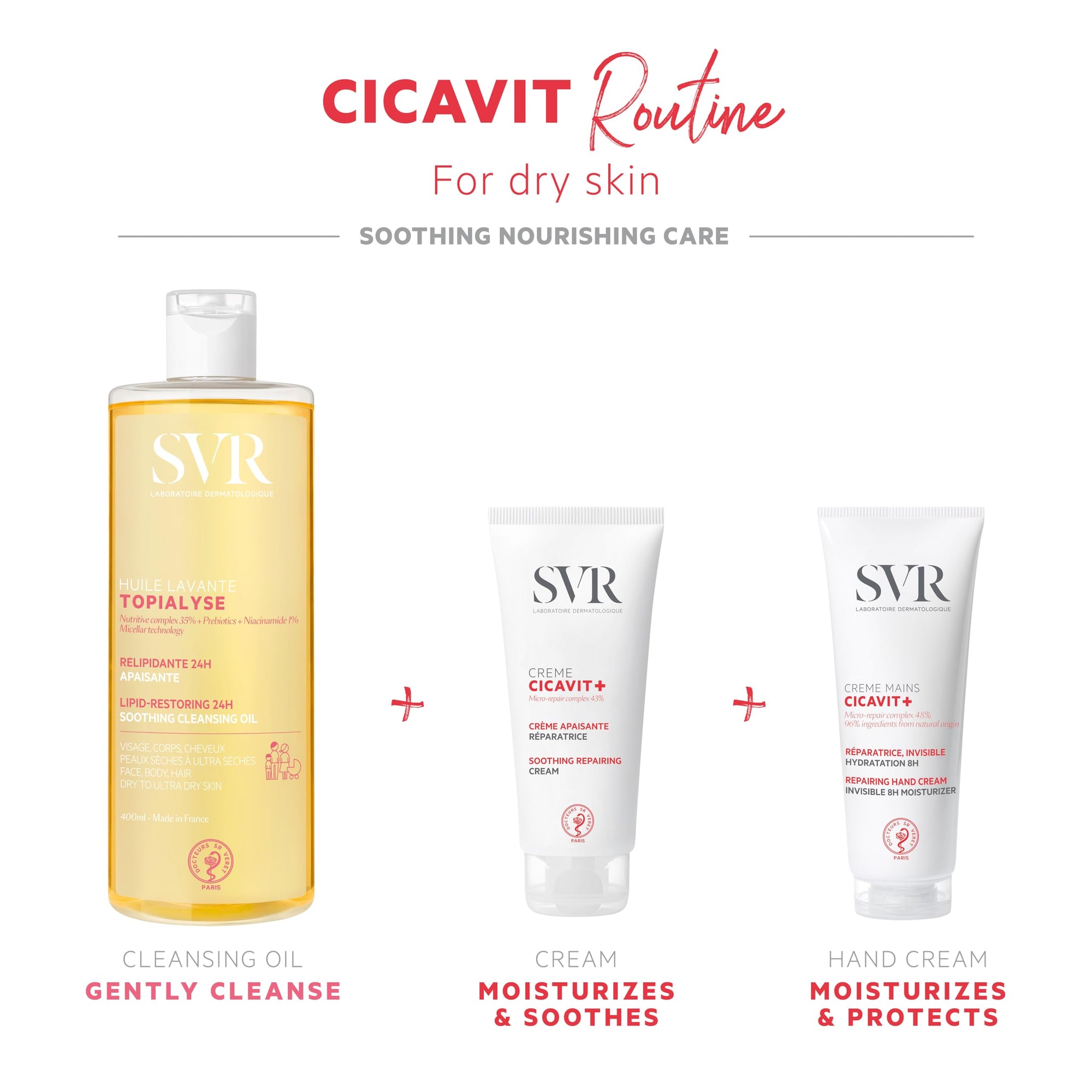 SVR Cicavit+ Creme 100ml - Soothing Moisturizing Cream for Irritated Skin, Non-Greasy, Suitable for Babies, Children, an
