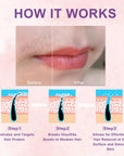 Remove Care Hair Removal Cream Sensitive Skin - 200ml | Fast-Acting