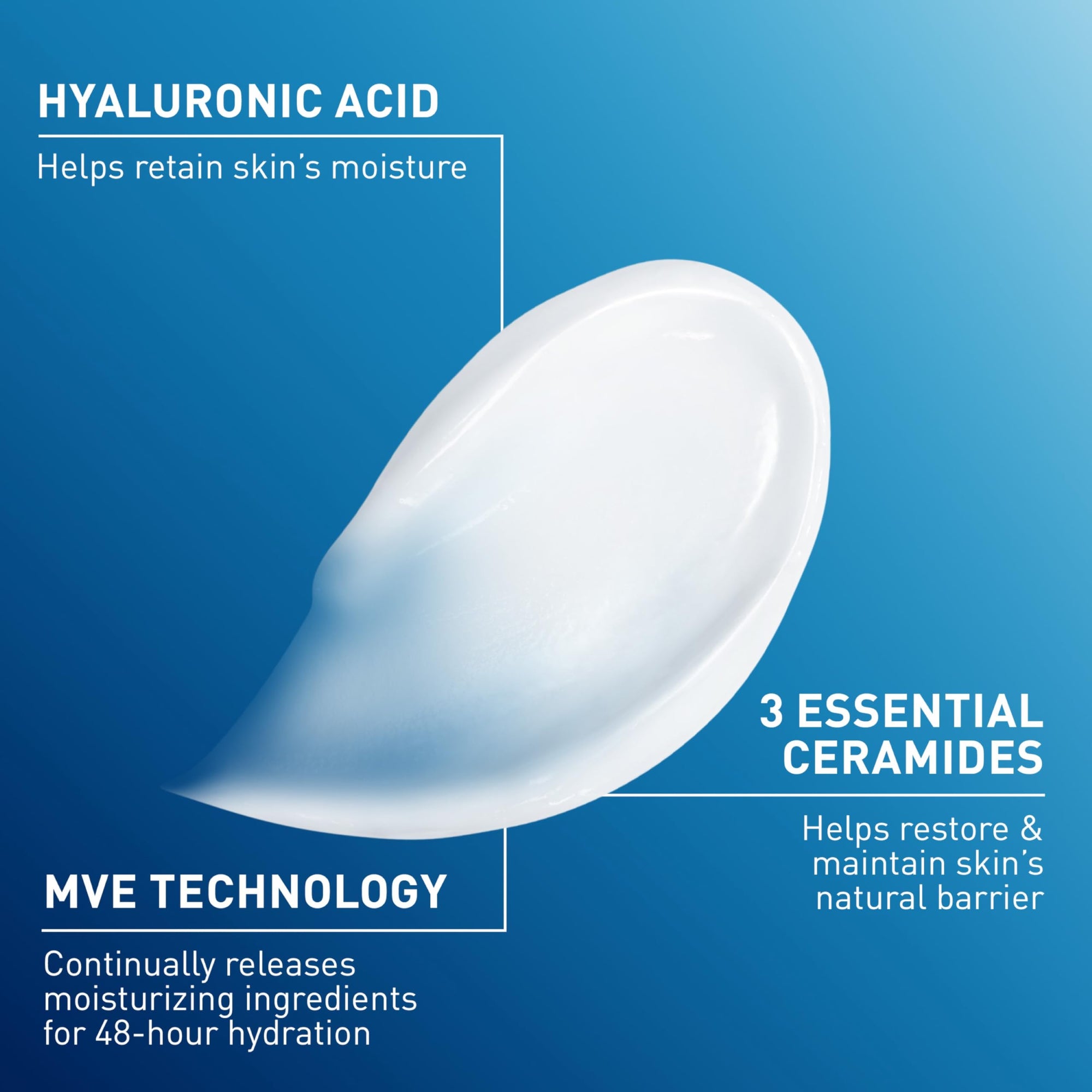 CeraVe Moisturizing Cream - Hydrating, Fragrance-Free, Non-Comedogenic for Dry Skin - 6 fl oz