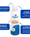 Sterimar Hypertonic Nasal Spray for Adults - 3.4 Fl Oz | Natural Sea Water