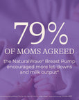 Lansinoh Compact Single Electric Breast Pump - Portable, Adjustable Vacuum, Rechargeable