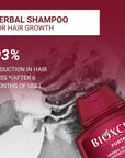 Bioxcin Forte Shampoo - 3 For 2 Deal | 8x Intense Formula - image 24