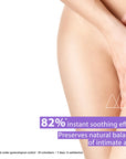 Uriage Gyn-8 Soothing Cleansing Gel Intimate Hygiene 3.4 Ounce