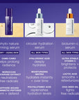Dermalogica Phyto-Nature Firming Serum - Anti-Aging, Natural Skincare, Hydrating Firming Serum for Face