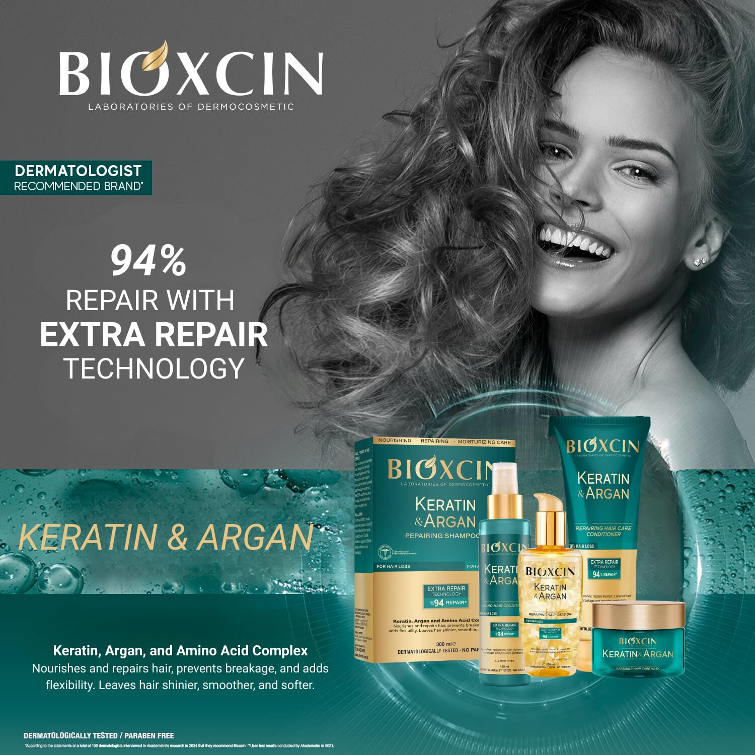 Bioxcin Keratin &amp; Argan Repair Shampoo - Nourishes &amp; Repairs Damaged Hair, 300ml