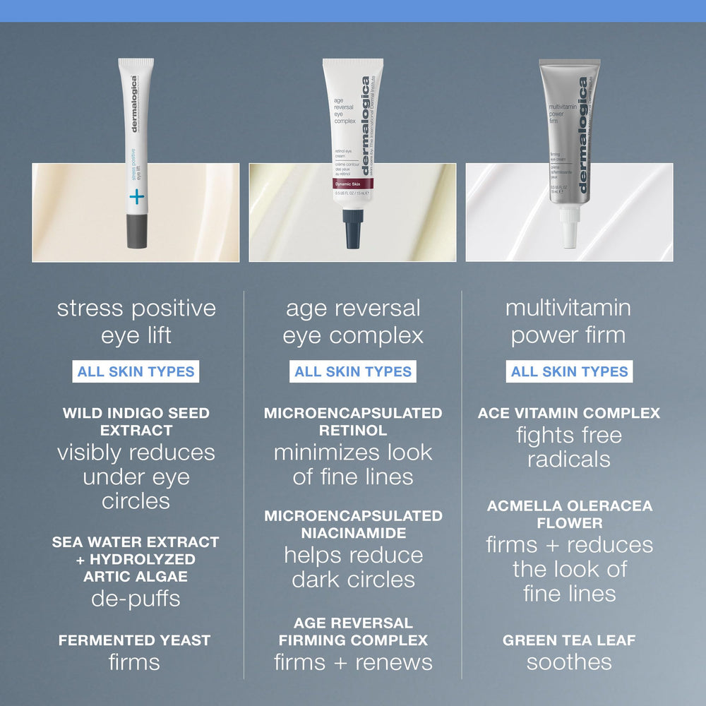 Dermalogica Stress Positive Eye Lift - Anti-Aging Eye Cream for Dark Circles & Puffiness