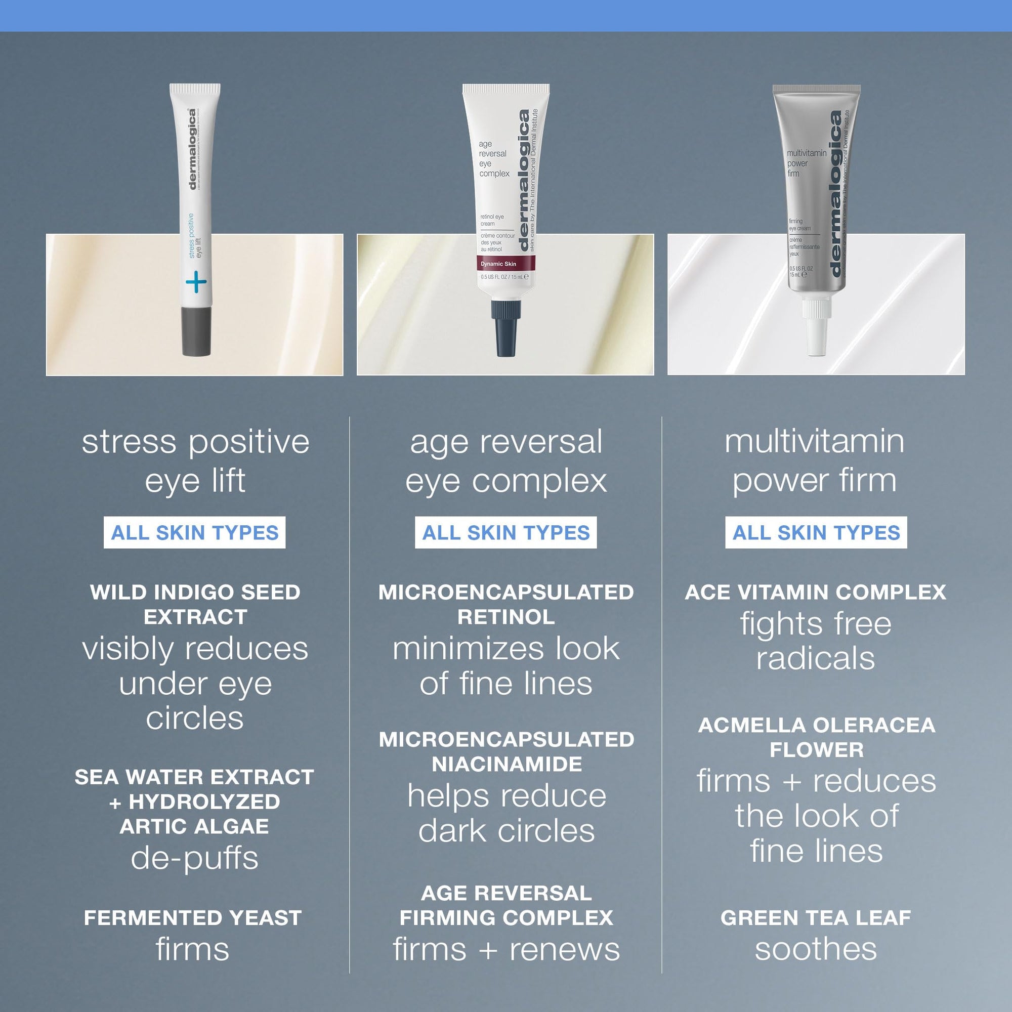 Dermalogica Stress Positive Eye Lift - Anti-Aging Eye Cream for Dark Circles &amp; Puffiness