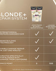 John Frieda Full Repair Restore Conditioner 250ml - image 11