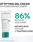 Uriage Hyseac Mat 40ml Mattifying Cream for Oily Skin - Makeup Base, Pore Minimization