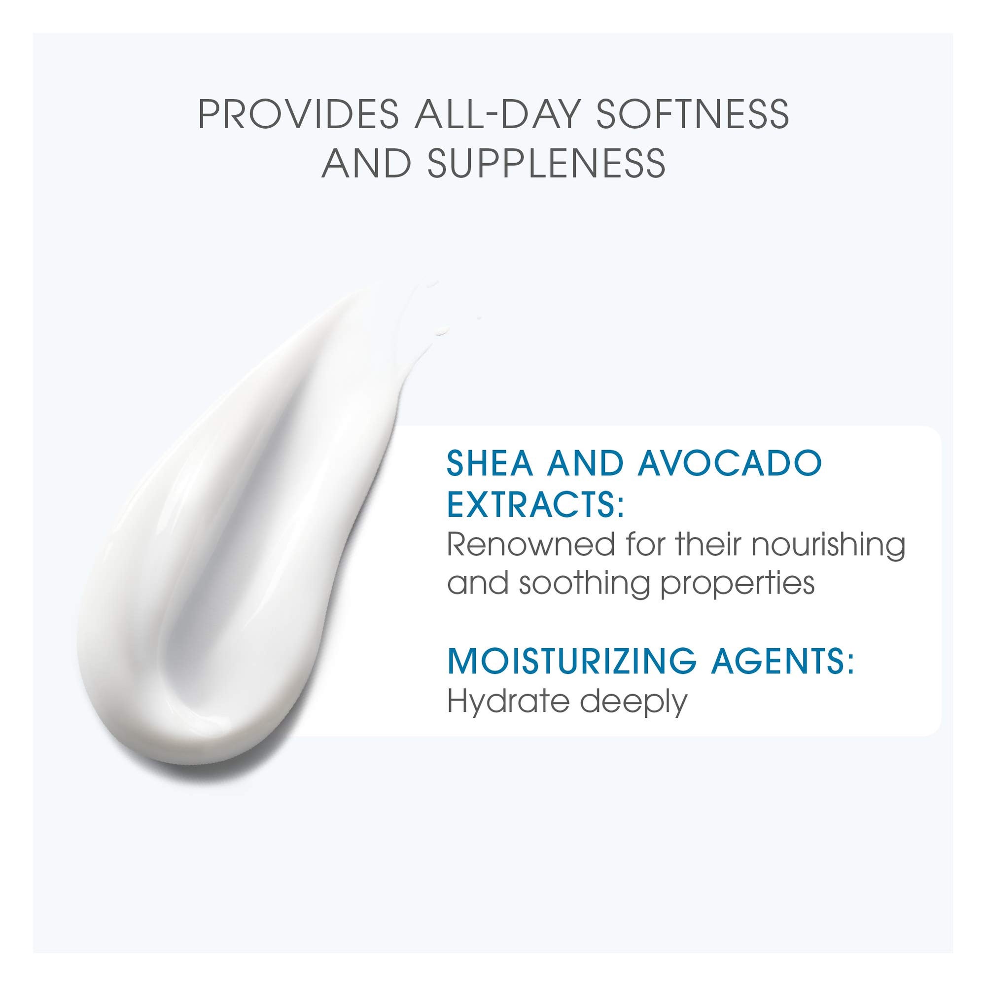 Bioderma Moisturizing Cream for Dry Skin - Hypoallergenic, Paraben-Free &amp; Fragrance-Free Skincare with Shea Butter
