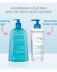 Bioderma Moisturizing Cream for Dry Skin - Hypoallergenic, Paraben-Free & Fragrance-Free Skincare with Shea Butter