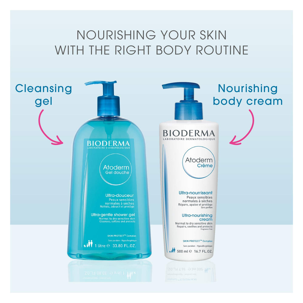 Bioderma Atoderm Nutrition Cream 40 ml - image 9