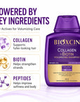 Bioxcin Collagen & Biotin Shampoo - Volume Booster | 300 ml