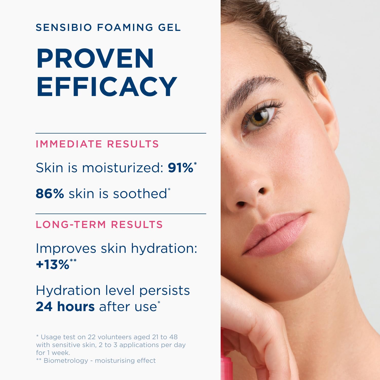 Bioderma Sensibio DS+ Foaming Gel Cleanser - Gentle Sensitive Skin Face Wash 200ml