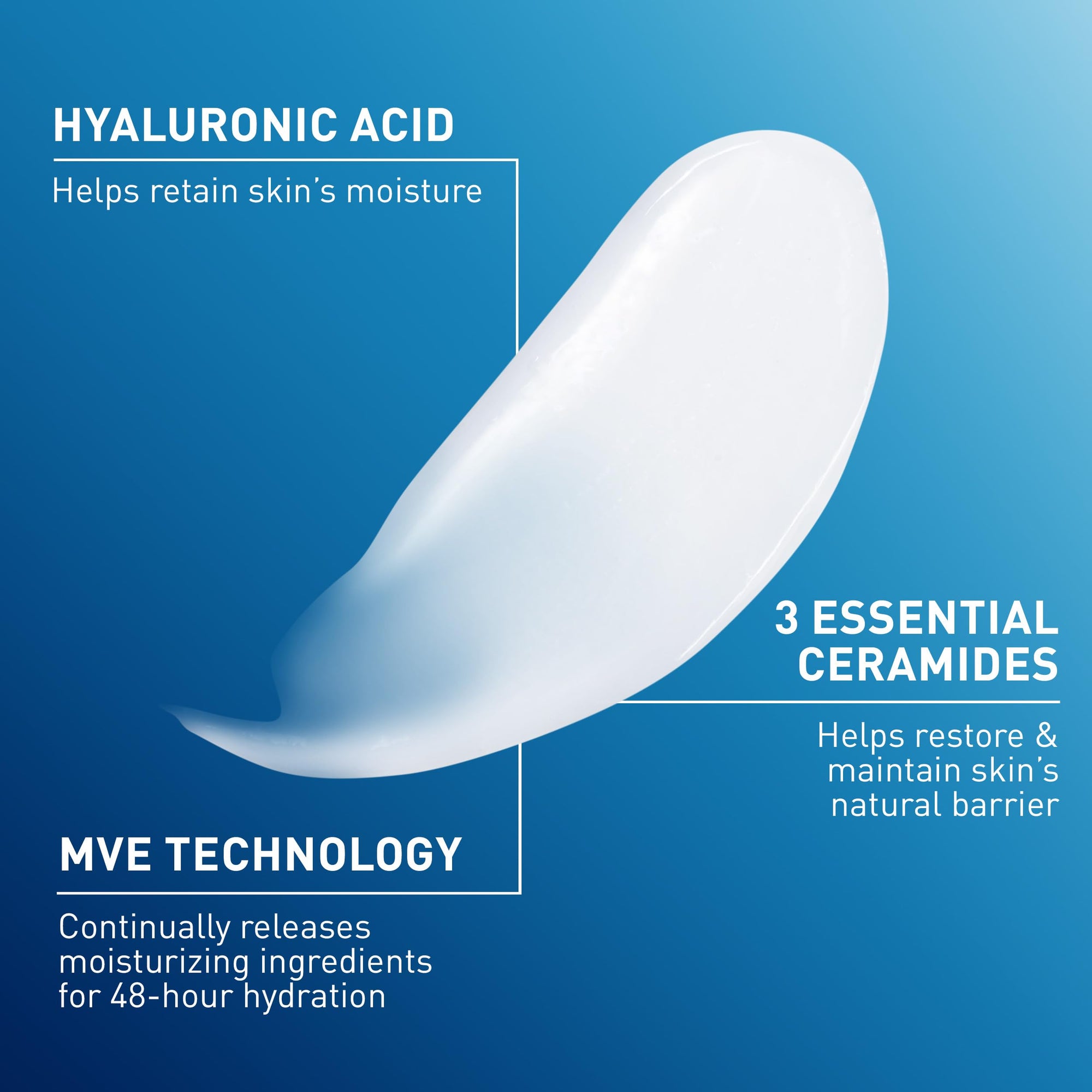 CeraVe Facial Moisturizing Lotion - Non-Comedogenic, Fragrance-Free, Hyaluronic Acid & Ceramide Skincare for Normal to D