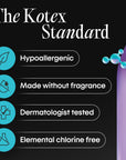 Kotex Regular Daily Pads - 56 Count | Soft and Breathable
