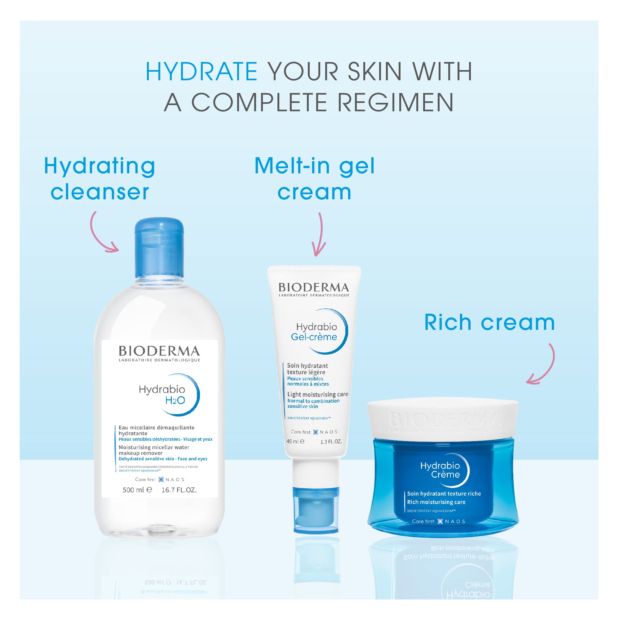 Bioderma Hydrabio Lait Milky Cleanser 250 ml