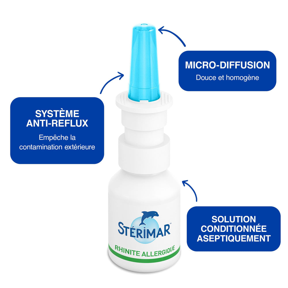 Sterimar Stop & Protect Allergy Spray - 100% Natural Formula | 20ml