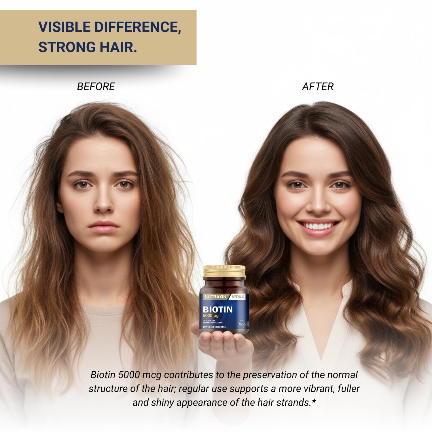 Nutraxin Biotin 5000mcg Supplement - 30 Tablets for Hair, Nail &amp; Skin Health