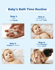 Mustela Hydra Baby Body Lotion 300ml