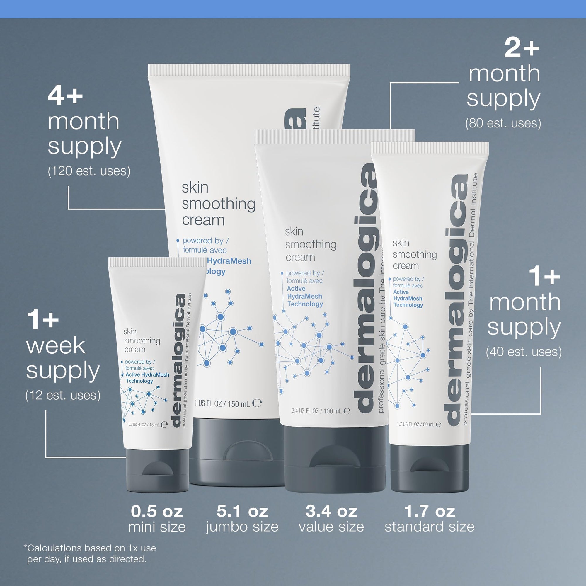 Dermalogica Skin Smoothing Cream - Hydrating Moisturizing Cream for Dry Skin with Hyaluronic Acid &amp; Natural Ingredients