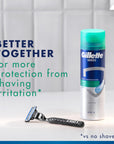 Gillette Fusion Shaving Gel for Sensitive Skin 75ml - Smooth Comfort | Gillette
