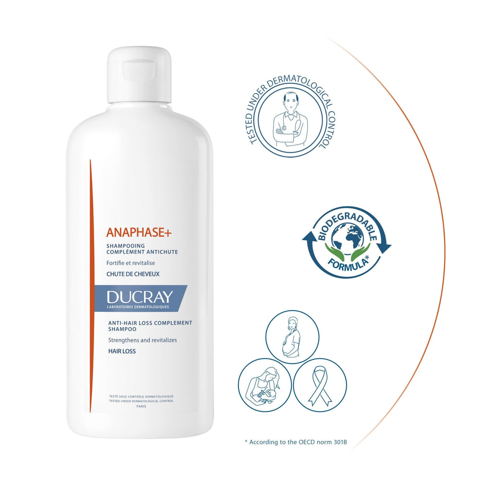 Bioxcin Forte Shampoo - Fight Hair Loss | 300 ml - image 14