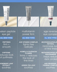 Dermalogica Awaken Peptide Eye Gel - Anti-Aging Hydrating Eye Cream with Caffeine & Peptides