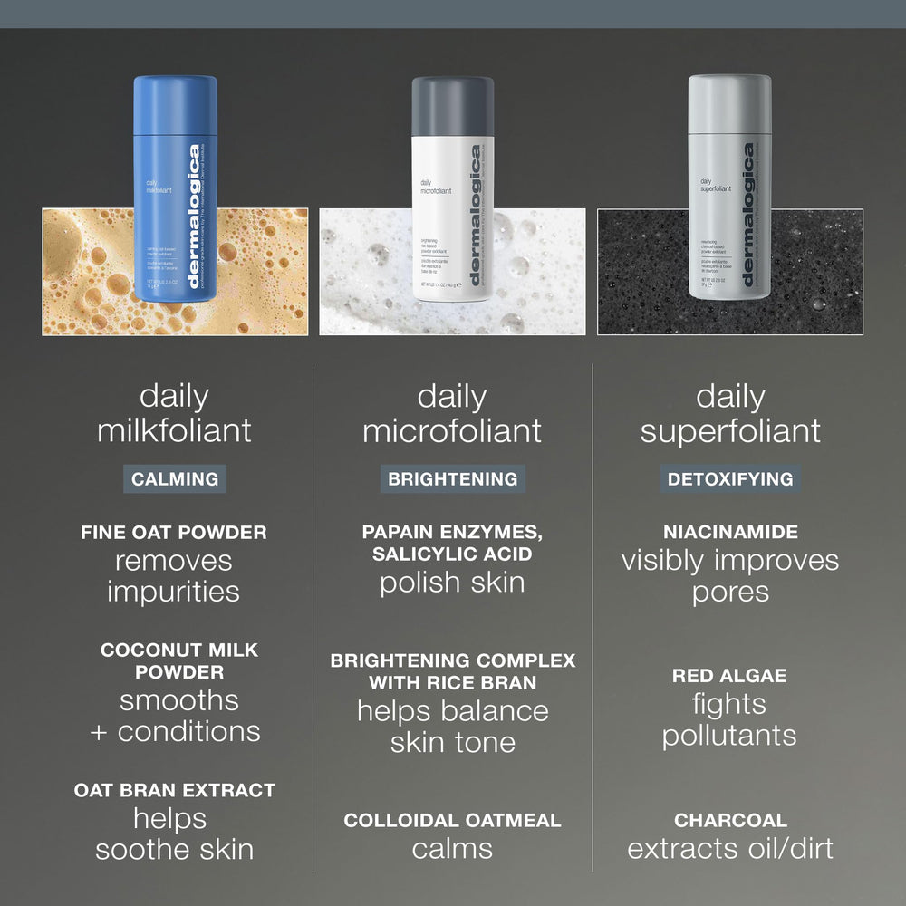Dermalogica Daily Superfoliant Exfoliating Powder for Facial Skin - Gentle Daily Exfoliant, Anti-Aging, Anti-Pollution -