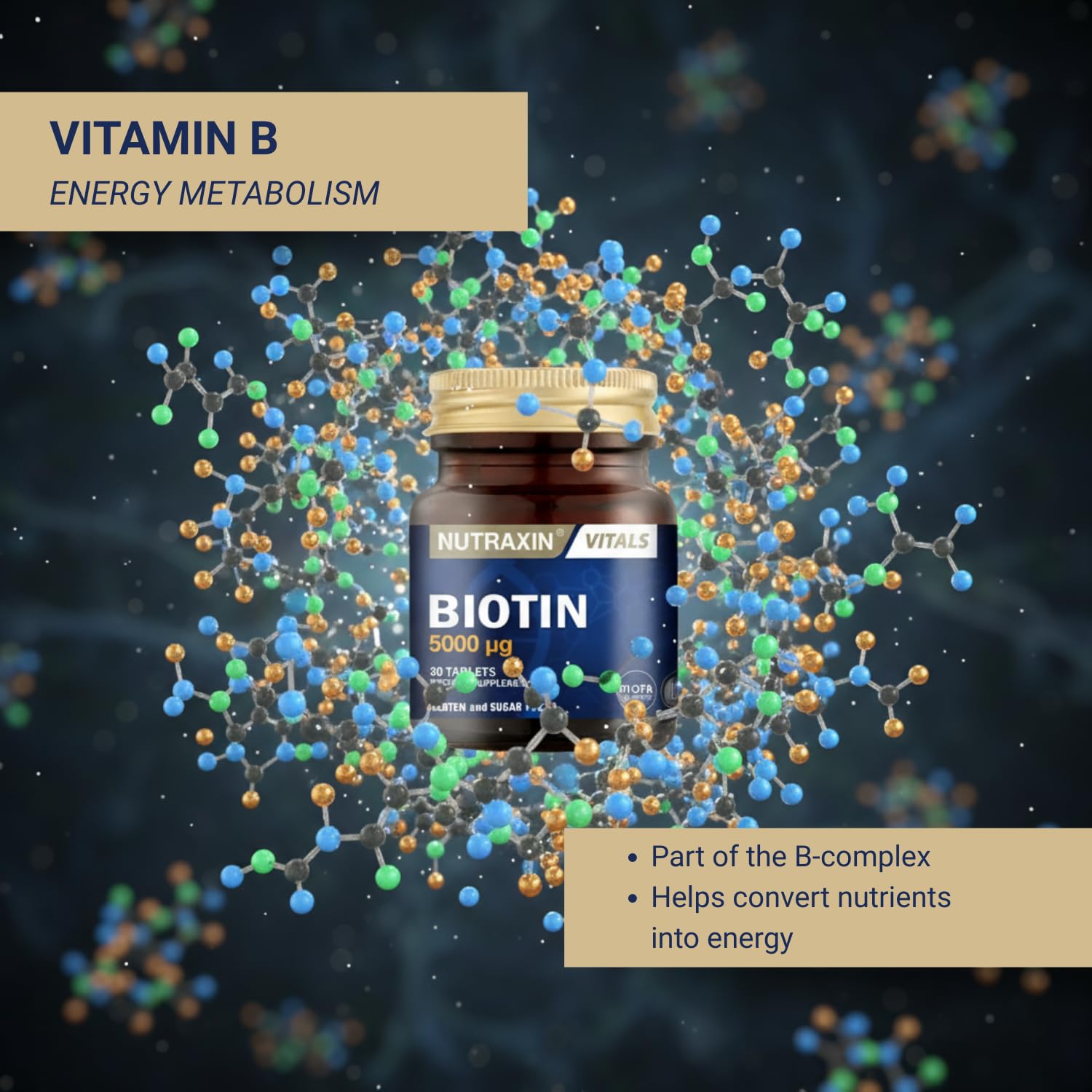 Nutraxin Biotin 5000mcg Supplement - 30 Tablets for Hair, Nail &amp; Skin Health