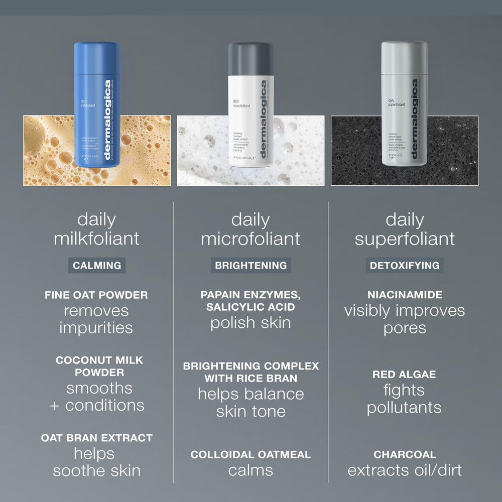 Dermalogica Daily Microfoliant - Gentle Daily Exfoliating Powder for Smoother Skin - Rice-Based, Soothing, and Effective