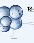 Neostrata Resurface Anti-Aging Cream - Glycolic Acid & Antioxidant Moisturizer for Smoother Skin