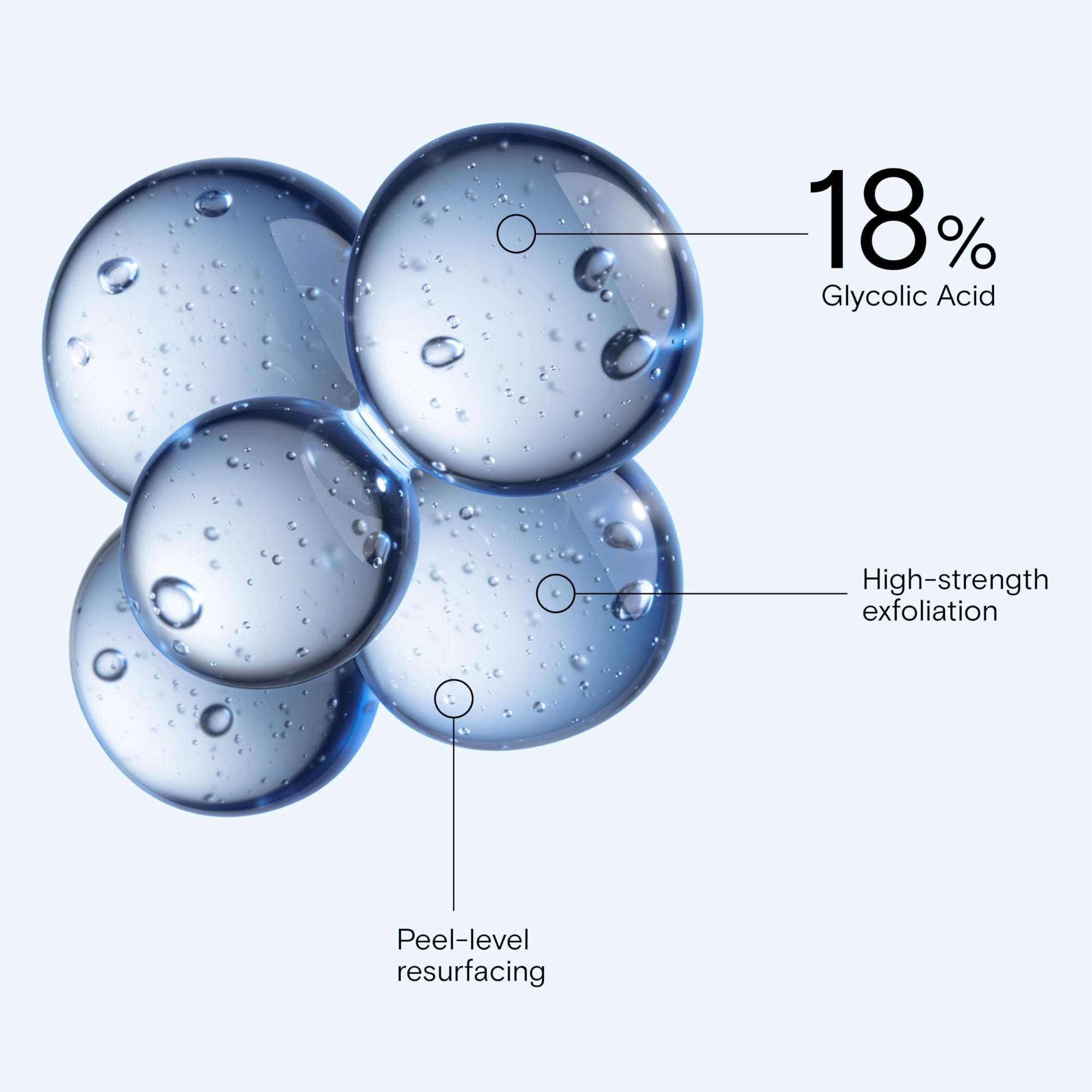 Neostrata Resurface Anti-Aging Cream - Glycolic Acid &amp; Antioxidant Moisturizer for Smoother Skin