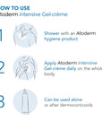 Bioderma Atoderm Intensive Gel Creme - Moisturizing Gel Cream for Dry Skin Relief, Gentle for Babies & Adults