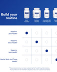 Pure Osteo Complex 30 Capsules