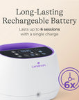 Lansinoh Compact Single Electric Breast Pump - Portable, Adjustable Vacuum, Rechargeable