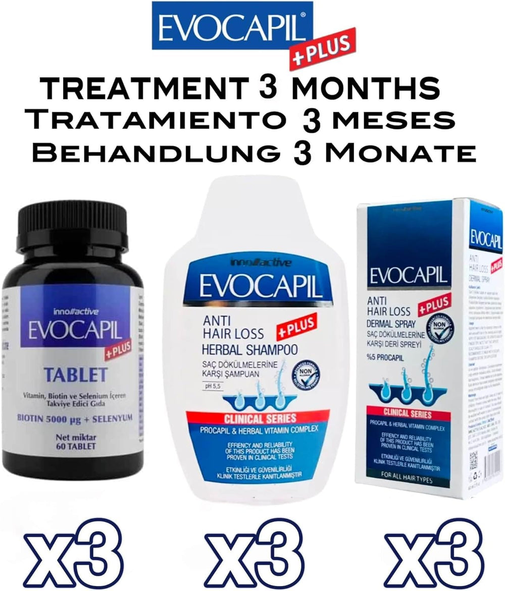 Evocapil Anti Hair Loss Spray - Nourishing Treatment | 60 ml