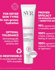 SVR Sensifine AR Creme Riche 40ml - 24-Hour Hydration Moisturizing Cream for Sensitive Skin