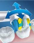 Oral-B Replacement Toothbrush Heads - Floss Action 2 Pack for Oral-B Electric Toothbrush Handles