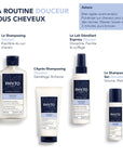 Phyto Softness Dry Shampoo - Effortless Clean | 75 ml