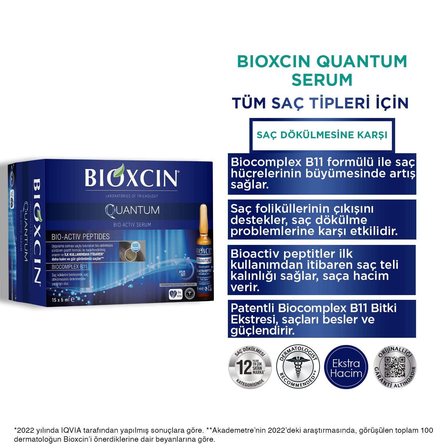 Bioxcin Quantum Serum 15x6ml