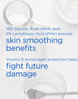 Neostrata Resurface Anti-Aging Cream - Glycolic Acid & Antioxidant Moisturizer for Smoother Skin